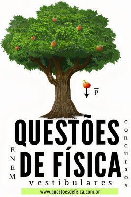 QUESTÕES DE FÍSICA 